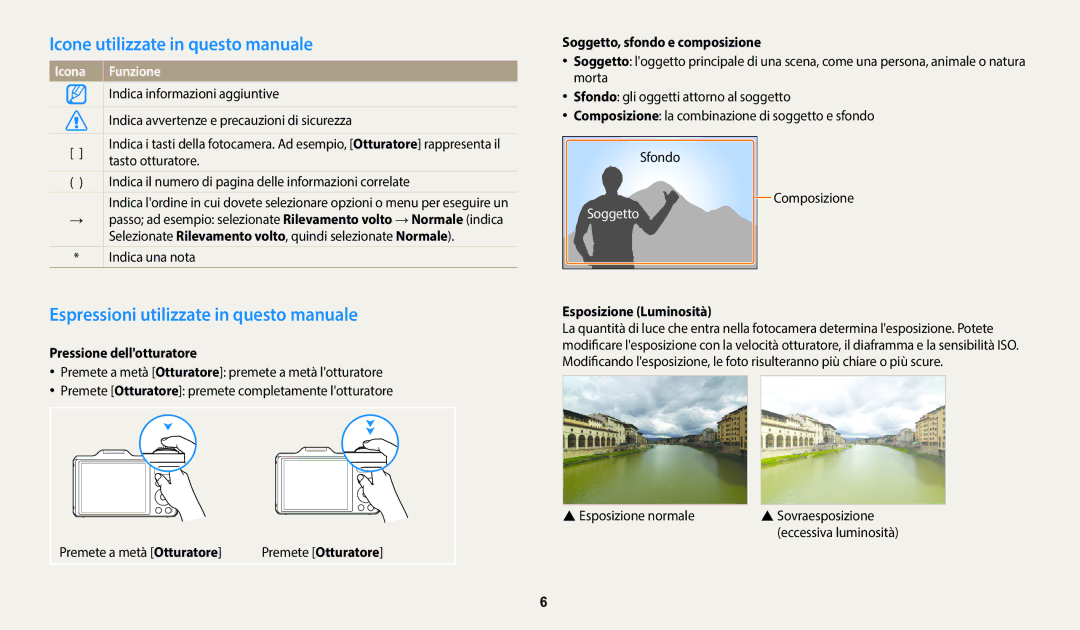 Samsung EC-WB50FZBPWE1 Icone utilizzate in questo manuale, Espressioni utilizzate in questo manuale, Icona Funzione 