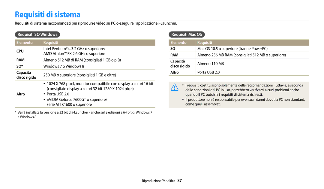 Samsung EC-WB50FZBPWE1 manual Requisiti di sistema, Requisiti SO Windows, Requisiti Mac OS, Elemento Requisiti 