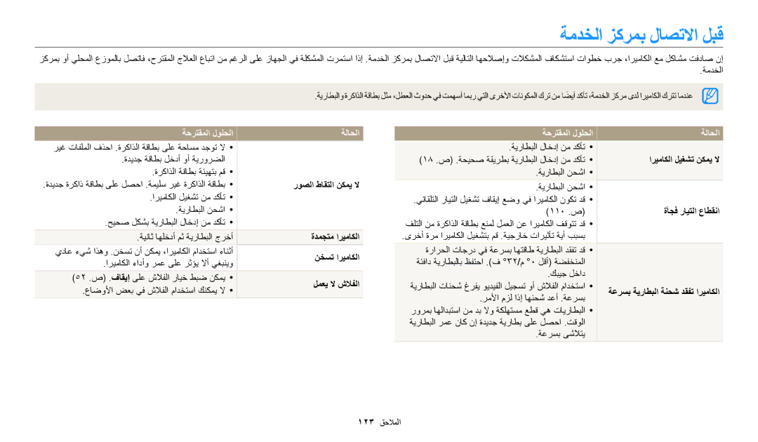 Samsung EC-WB50FZBDRM3, EC-WB50FZDDWME, EC-WB50FZBPRDZ, EC-WB50FZBPWDZ manual ةمدخلا زكرمب لاصتلاا لبق, ةحرتقملا لولحلا ةلاحلا 