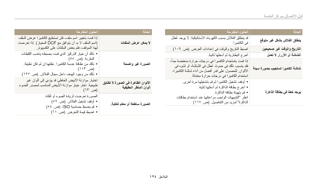 Samsung EC-WB50FZBPBDZ تافلملا ضرع نكمي لا, ةحضاو ريغ ةروصلا, قباطت لا ةروصلا يف ةرهاظلا ناوللأا, ةيقيقحلا رظنملا ناولأ 