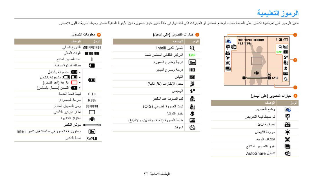 Samsung EC-WB50FZBPWDZ manual ةيميلعتلا زومرلا, ريوصتلا تامولعم, فصولا, نيميلا ىلع ريوصتلا تارايخ, 22 الوظائفا الأساسي 