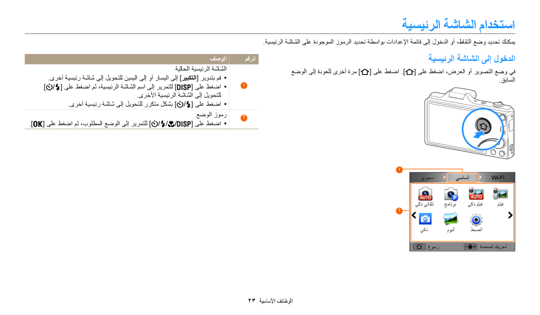 Samsung EC-WB50FZDDBME manual ةيسيئرلا ةشاشلا مادختسا, ةيسيئرلا ةشاشلا ىلإ لوخدلا, فصولا مقرلا, يساسأ, 23 الوظائفا الأساسي 