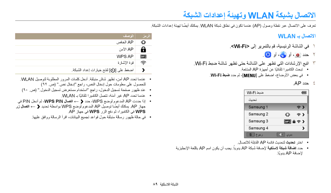 Samsung EC-WB50FZDPWME manual ةكبشلا تادادعإ ةئيهتو Wlan ةكبشب لاصتلاا, Wlan ـب لاصتلاا, AP ددح4, صاخلا Ap نملآا Ap 