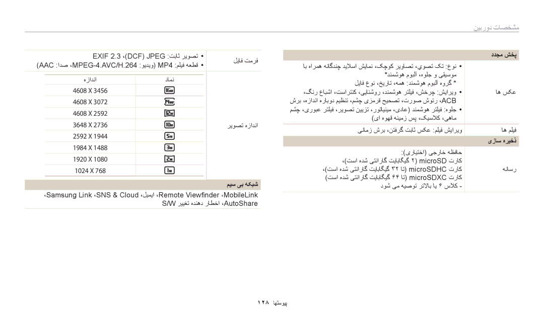 Samsung EC-WB50FZDDBME, EC-WB50FZDDWME, EC-WB50FZBPRDZ manual ریوصت هزادنا, 1984 X 1920 X 1024 X, ميس یب هکبش, یزاس هريخذ 