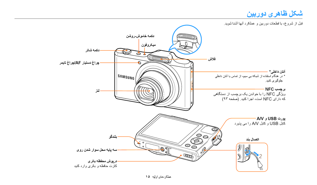 Samsung EC-WB50FZDDWZA manual نیبرود یرهاظ لکش, دیوش انشآ اهنآ درکلمع و نیبرود تاعطق اب ،عورش زا لبق, شلاف یلخاد نتنآ 