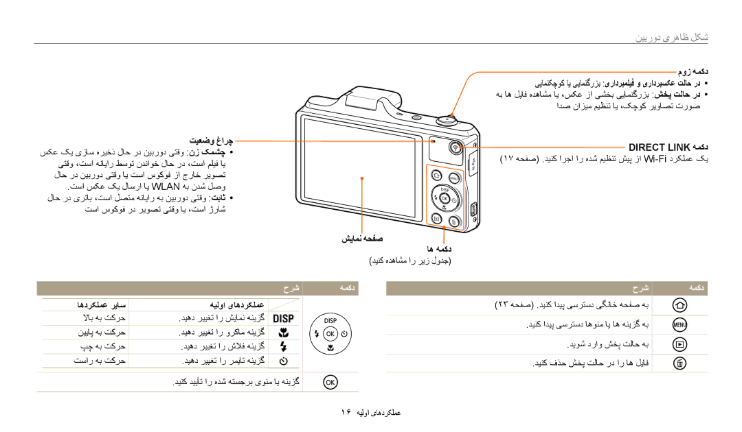 Samsung EC-WB50FZDDRME manual شکل ظاهری دورٜ찆, تیعضو غارچ Direct Link همکد, اه همکد, حرش, اهدرکلمع ریاس هیلوا یاهدرکلمع 