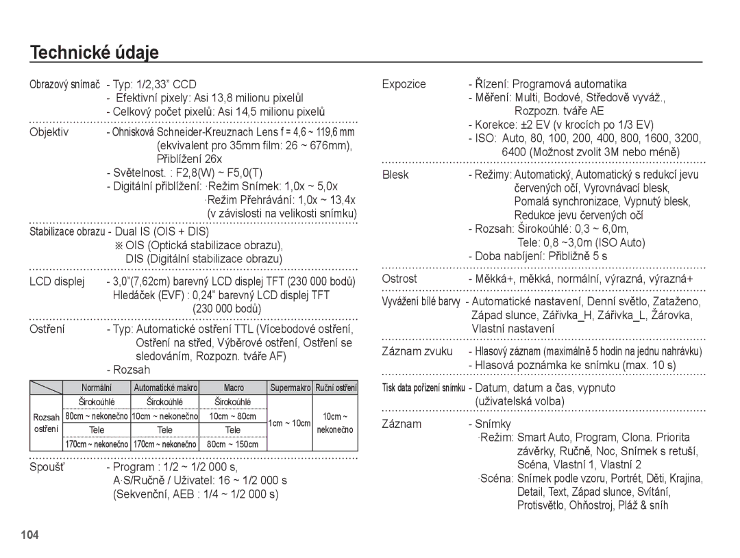 Samsung EC-WB5500BPAE1, EC-WB5500BPBE1, EC-WB5500BPBE3 manual Technické údaje 