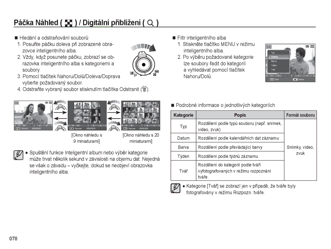 Samsung EC-WB5500BPBE1 manual Vyhledávat pomocí tlaþítek Nahoru/DolĤ, Podrobné informace o jednotlivých kategoriích 