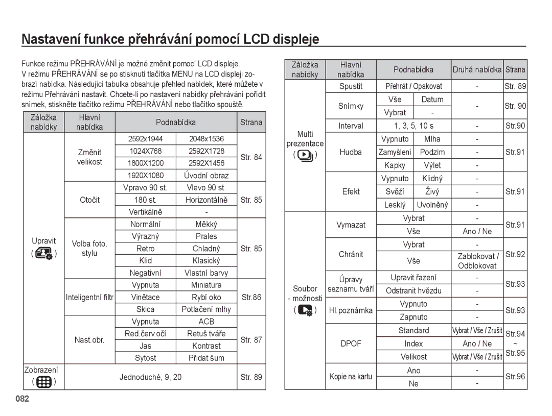 Samsung EC-WB5500BPBE3, EC-WB5500BPAE1, EC-WB5500BPBE1 manual Nastavení funkce pĜehrávání pomocí LCD displeje 