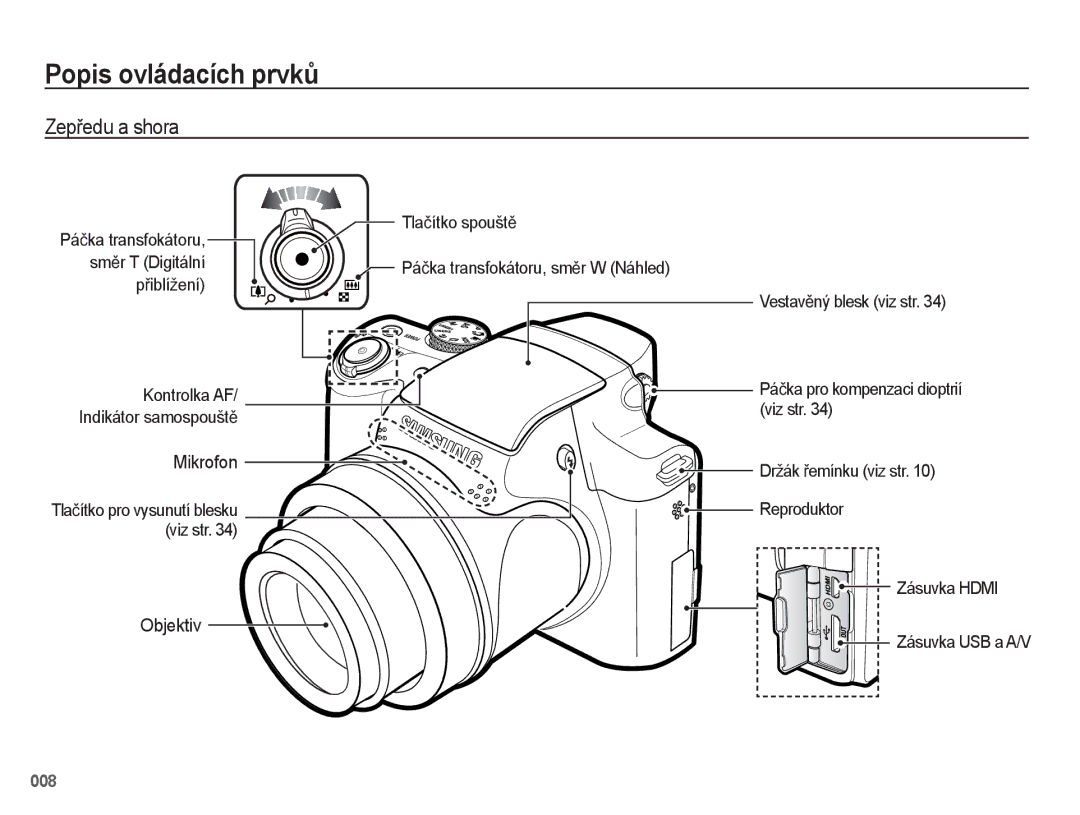 Samsung EC-WB5500BPAE1, EC-WB5500BPBE1, EC-WB5500BPBE3 manual Popis ovládacích prvkĤ, ZepĜedu a shora 