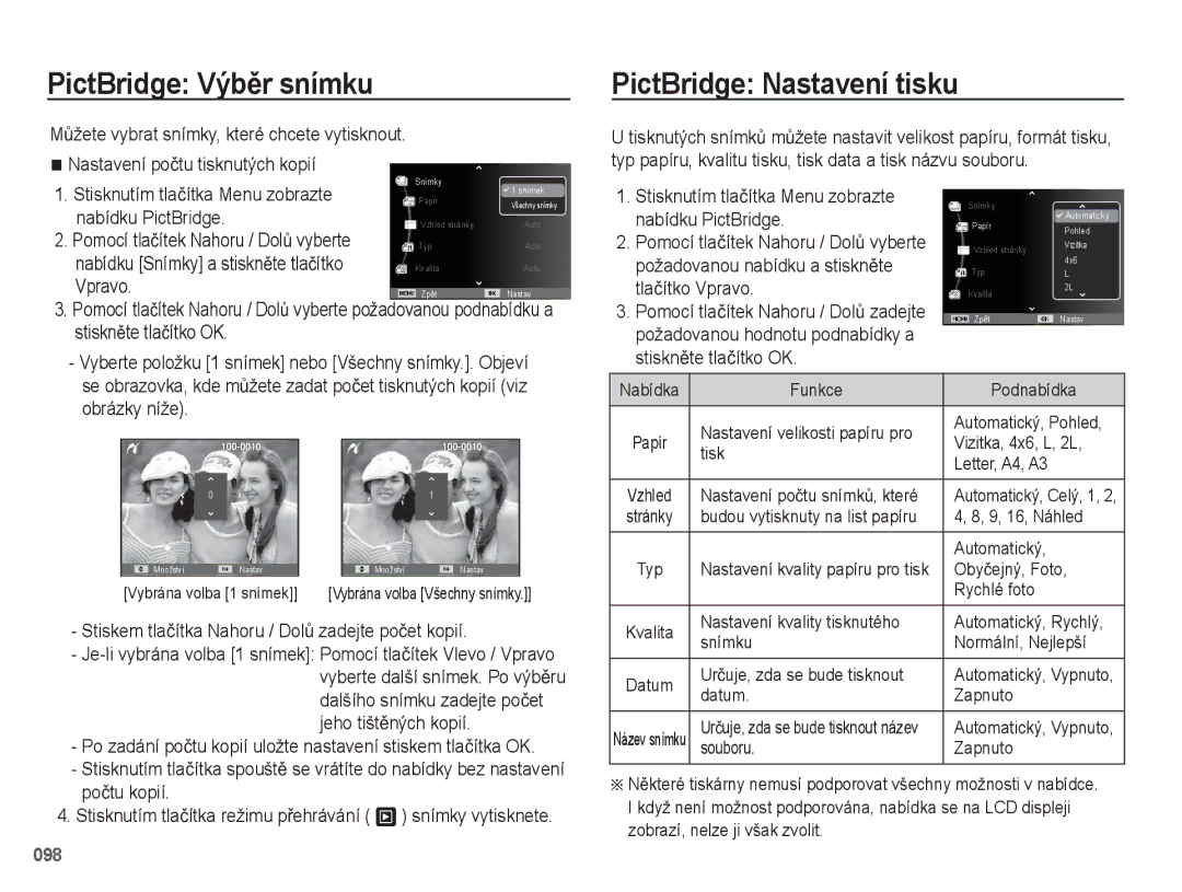 Samsung EC-WB5500BPAE1, EC-WB5500BPBE1, EC-WB5500BPBE3 manual PictBridge VýbČr snímku, PictBridge Nastavení tisku 