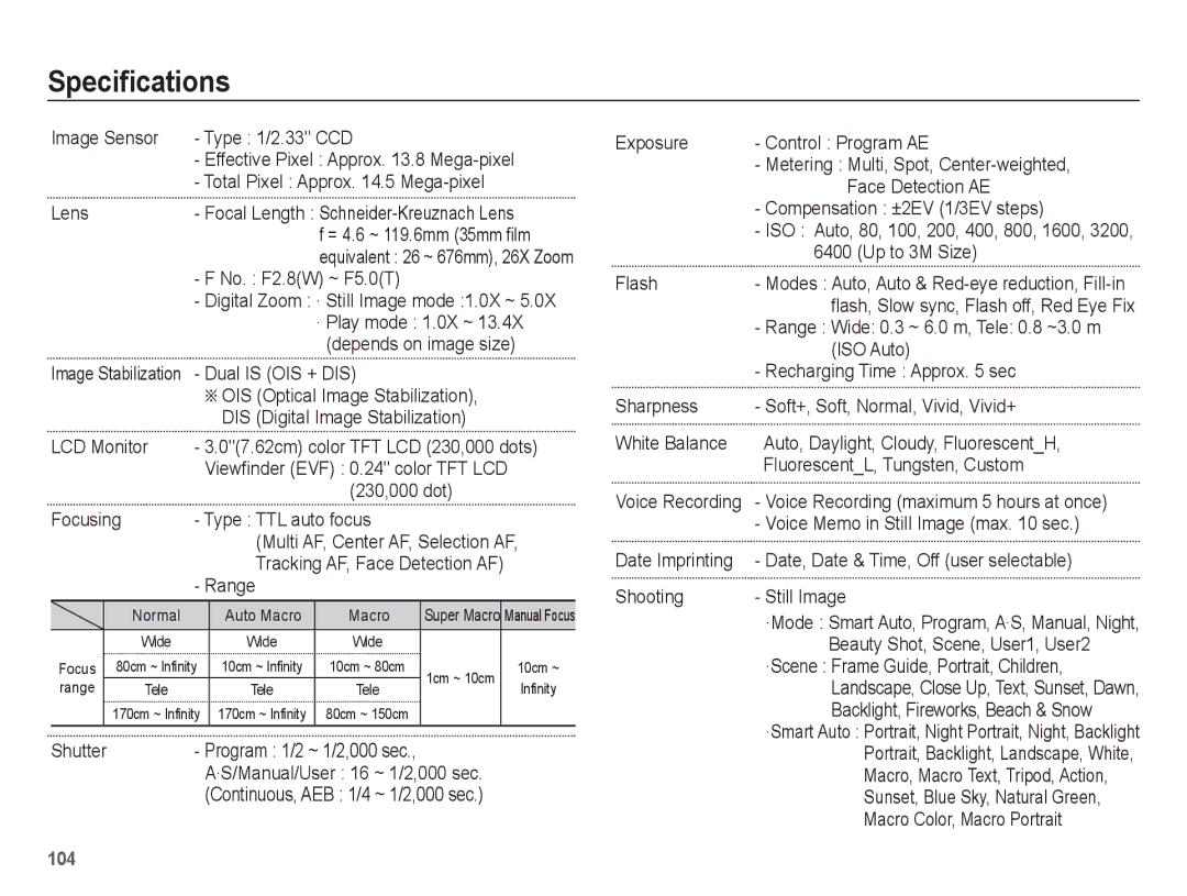 Samsung EC-WB5500BPBE3, EC-WB5500BPAE1, EC-WB5500BPBE1, EC-WB5500BPBIT, EC-WB5500BPASA, EC-WB5500BPBIL manual Speciﬁcations 