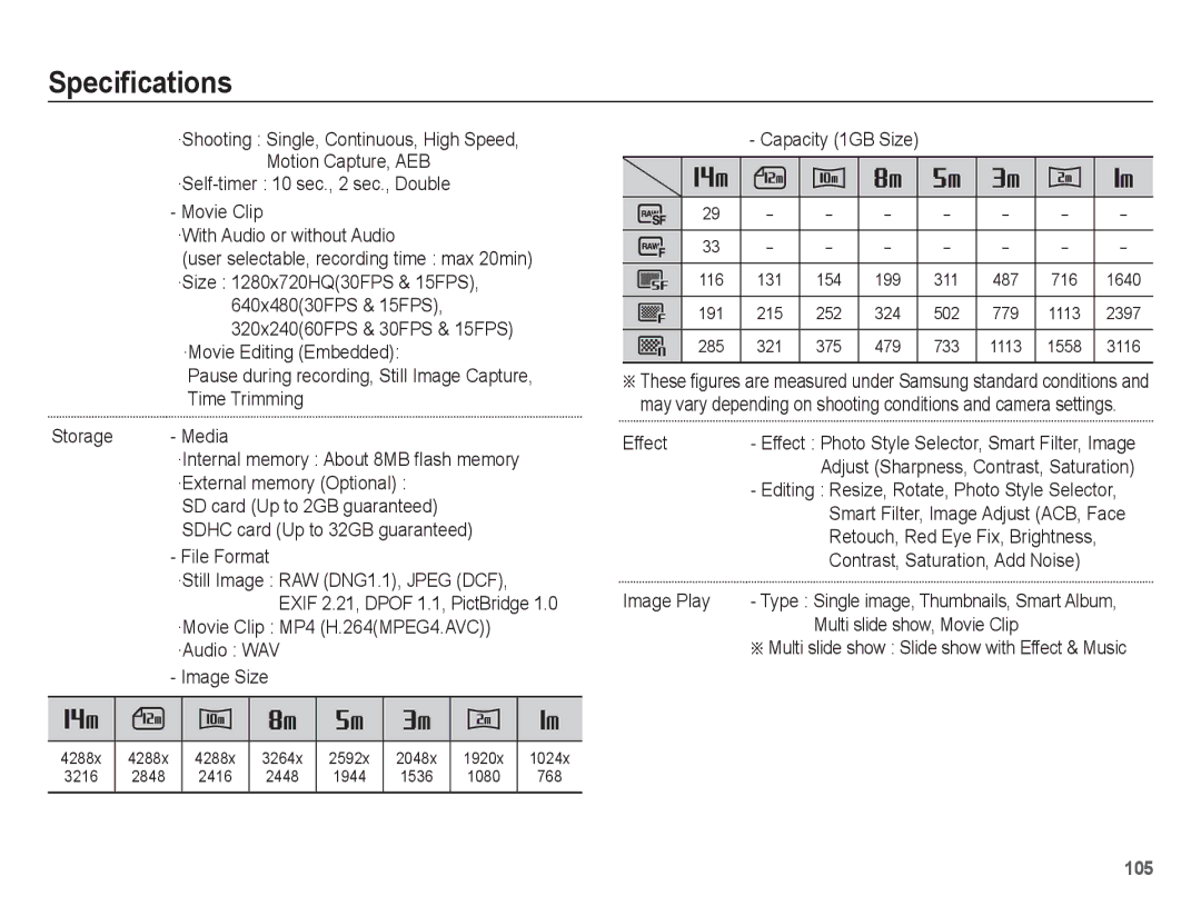 Samsung EC-WB5500BPBE2, EC-WB5500BPAE1, EC-WB5500BPBE1, EC-WB5500BPBIT, EC-WB5500BPASA, EC-WB5500BPBIL manual Specifications 