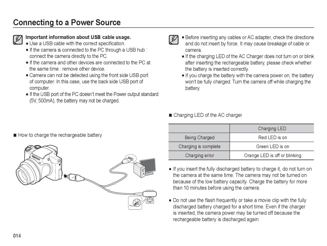 Samsung EC-WB5500BPBIL manual Important information about USB cable usage, Use a USB cable with the correct speciﬁcation 