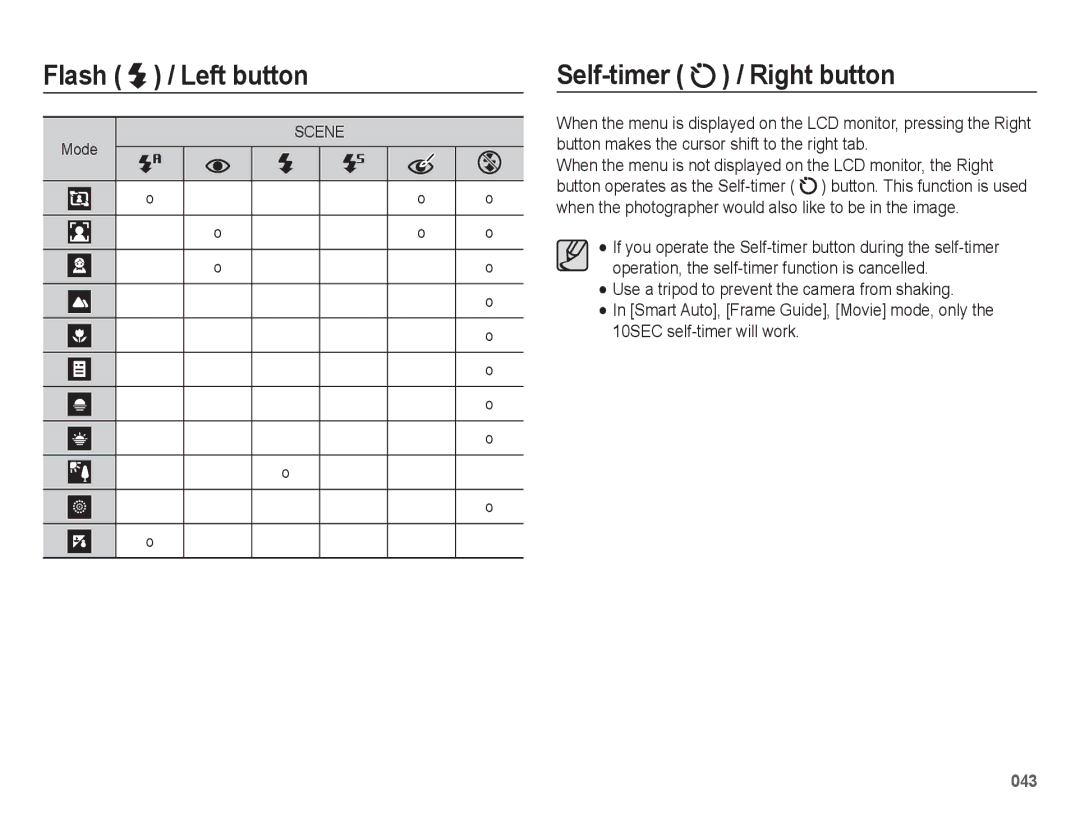 Samsung EC-WB5500BPAE1, EC-WB5500BPBE1, EC-WB5500BPBIT, EC-WB5500BPASA, EC-WB5500BPBIL manual Self-timer / Right button, Mode 