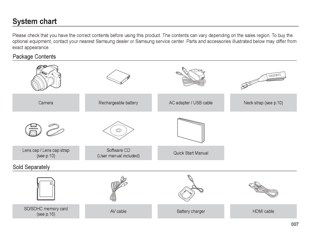 Samsung EC-WB5500BPAE3, EC-WB5500BPAE1, EC-WB5500BPBE1, EC-WB5500BPBIT manual System chart, Package Contents, Sold Separately 