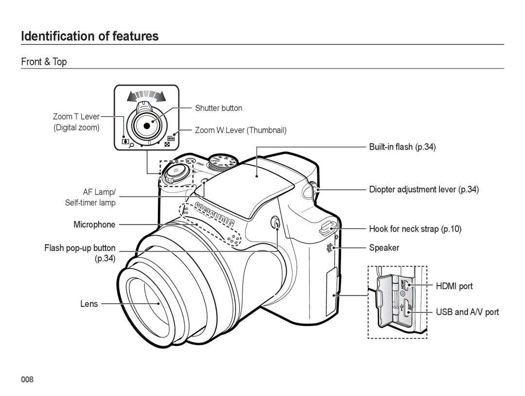 Samsung EC-WB5500BPARU manual Identiﬁcation of features, Front & Top, AF Lamp, Shutter button Zoom W Lever Thumbnail 