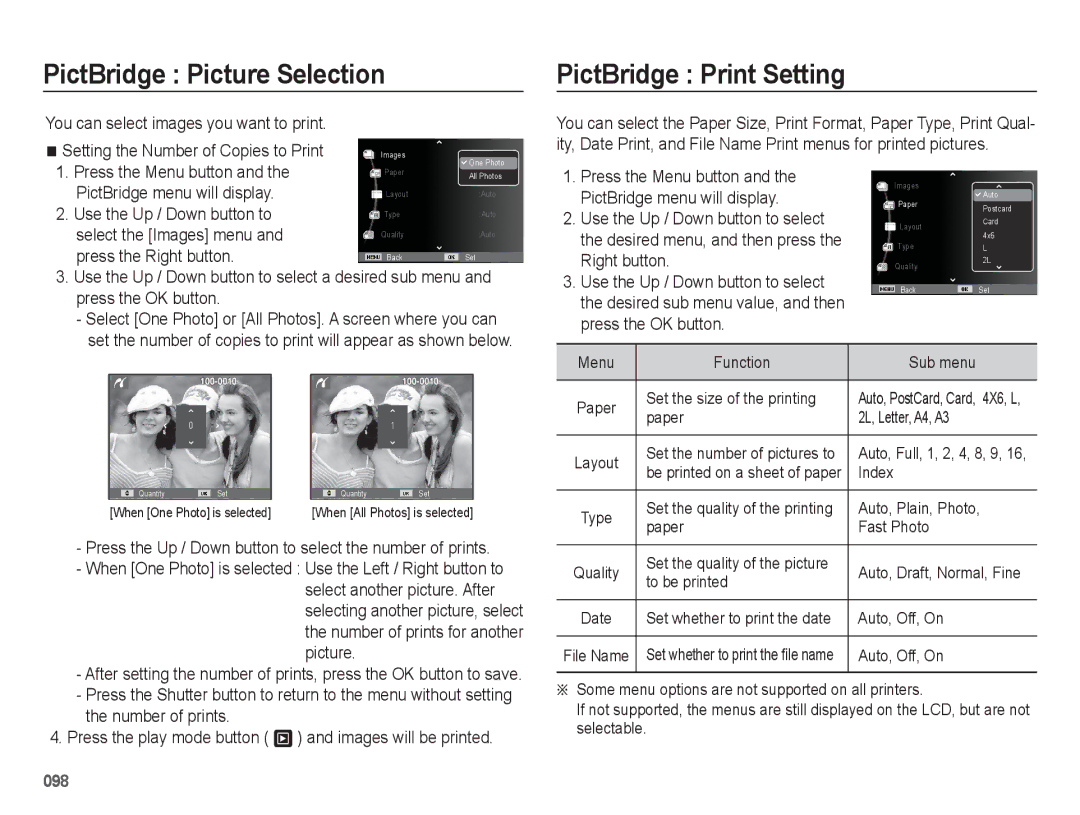 Samsung EC-WB5500BPAE1, EC-WB5500BPBE1, EC-WB5500BPBIT manual PictBridge Picture Selection, PictBridge Print Setting 