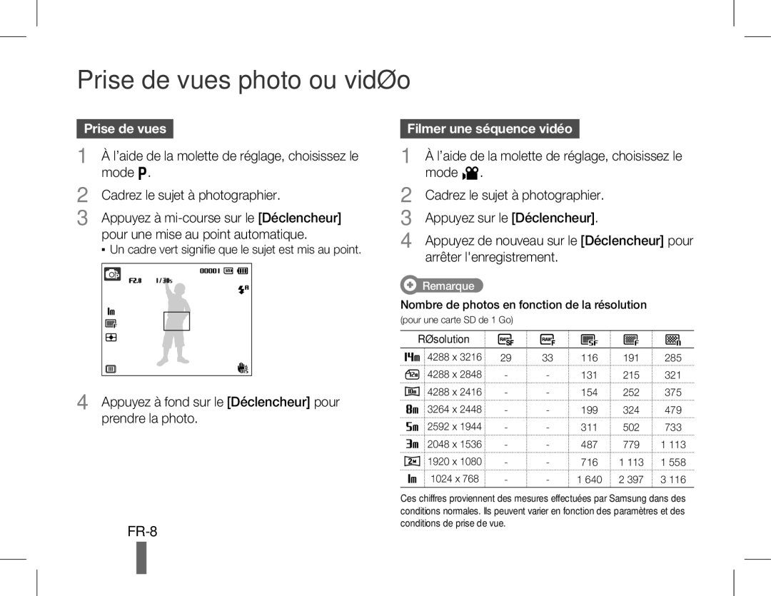 Samsung EC-WB5500BPBE2, EC-WB5500BPAE1, EC-WB5500BPBE1, EC-WB5500BPBIT, EC-WB5500BPASA manual Prise de vues photo ou vidéo 