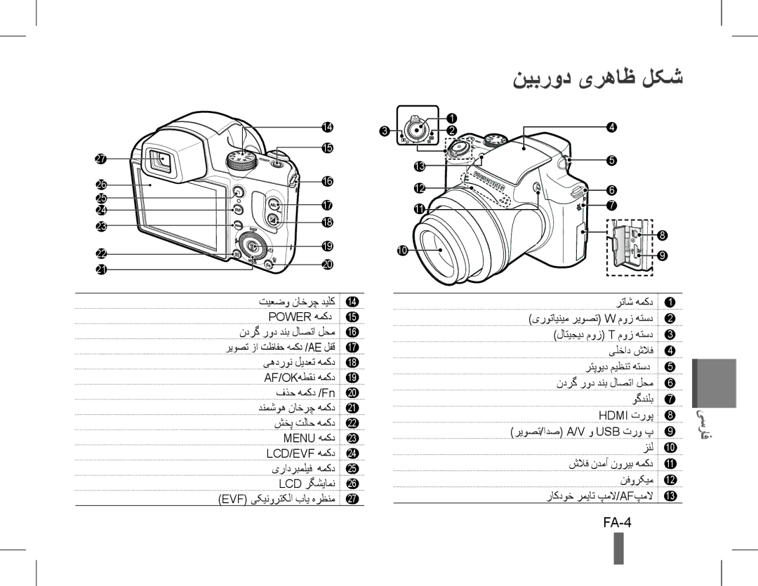 Samsung EC-WB5500BPBRU, EC-WB5500BPAE1, EC-WB5500BPBE1, EC-WB5500BPBIT, EC-WB5500BPASA, EC-WB5500BPBIL FA-4, نیبرود یرهاظ لکش 