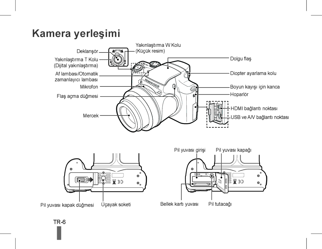 Samsung EC-WB5500BPBIL, EC-WB5500BPAE1, EC-WB5500BPBE1, EC-WB5500BPBIT, EC-WB5500BPASA, EC-WB5500BPBSA Kamera yerleşimi, TR-6 