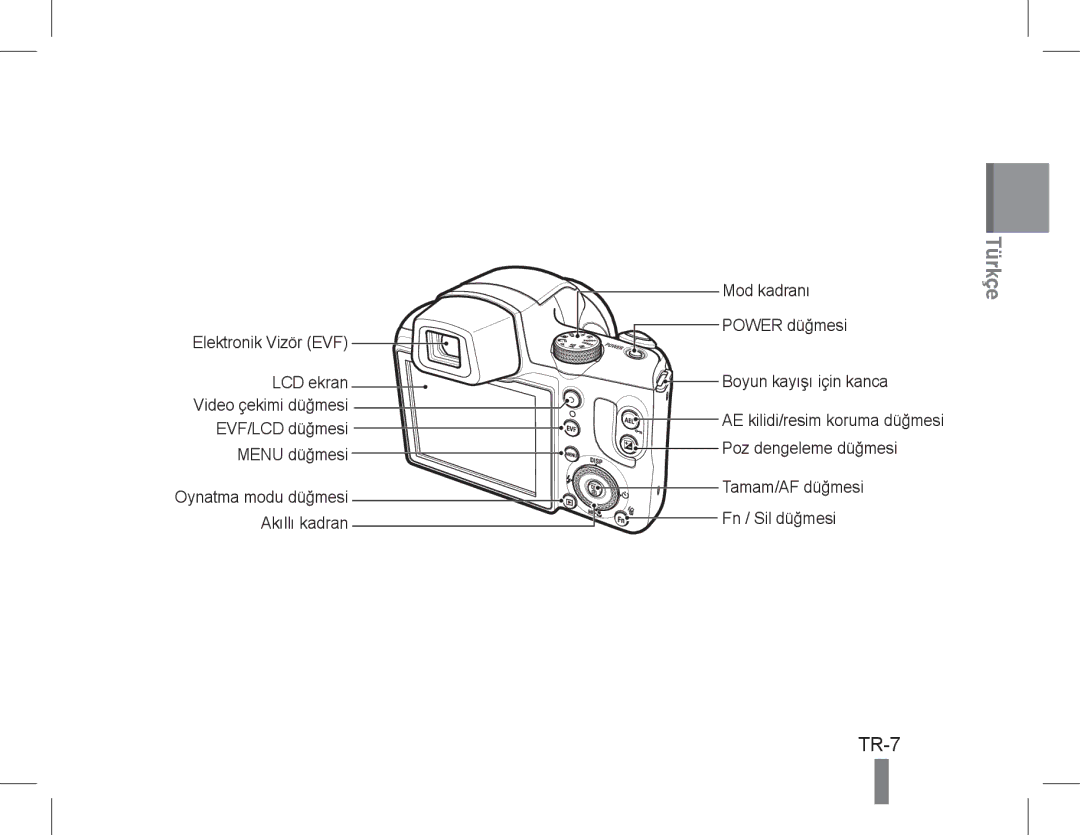 Samsung EC-WB5500BPBSA, EC-WB5500BPAE1, EC-WB5500BPBE1, EC-WB5500BPBIT, EC-WB5500BPASA, EC-WB5500BPBIL, EC-WB5500BPBE3 TR-7 