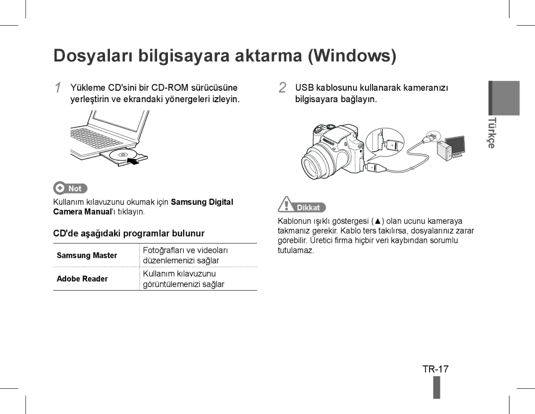 Samsung EC-WB5500BPBIL, EC-WB5500BPAE1 Dosyaları bilgisayara aktarma Windows, TR-17, CDde aşağıdaki programlar bulunur 