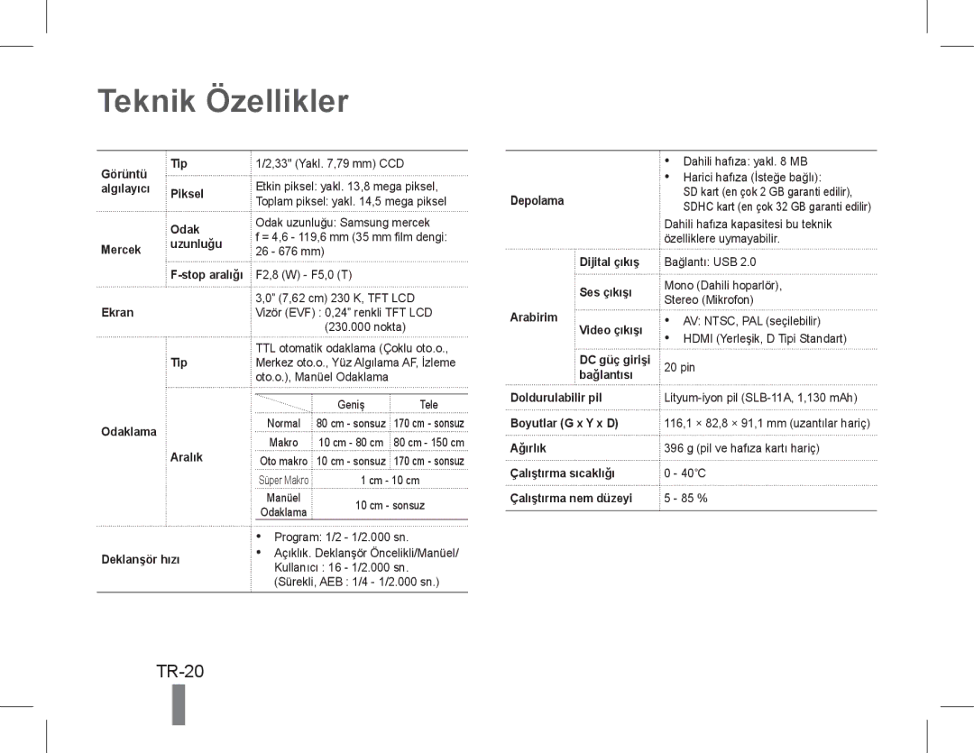 Samsung EC-WB5500BPBE2, EC-WB5500BPAE1, EC-WB5500BPBE1, EC-WB5500BPBIT, EC-WB5500BPASA manual Teknik Özellikler, TR-20 