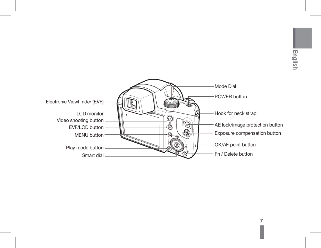 Samsung EC-WB5500BPBE2, EC-WB5500BPAE1, EC-WB5500BPBE1, EC-WB5500BPBIT, EC-WB5500BPASA, EC-WB5500BPBIL, EC-WB5500BPBSA English 