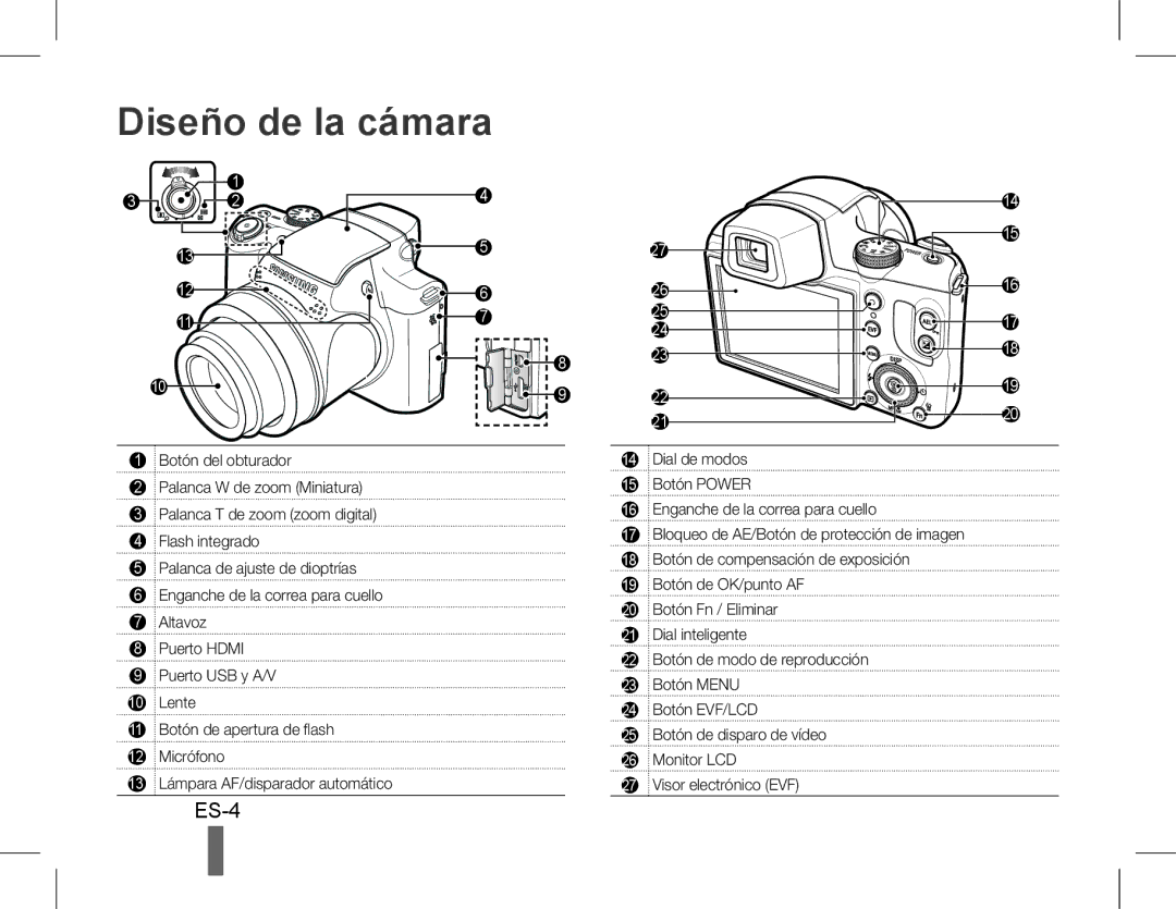 Samsung EC-WB5500BPASA, EC-WB5500BPAE1, EC-WB5500BPBE1, EC-WB5500BPBIT, EC-WB5500BPBIL, EC-WB5500BPBSA Diseño de la cámara 