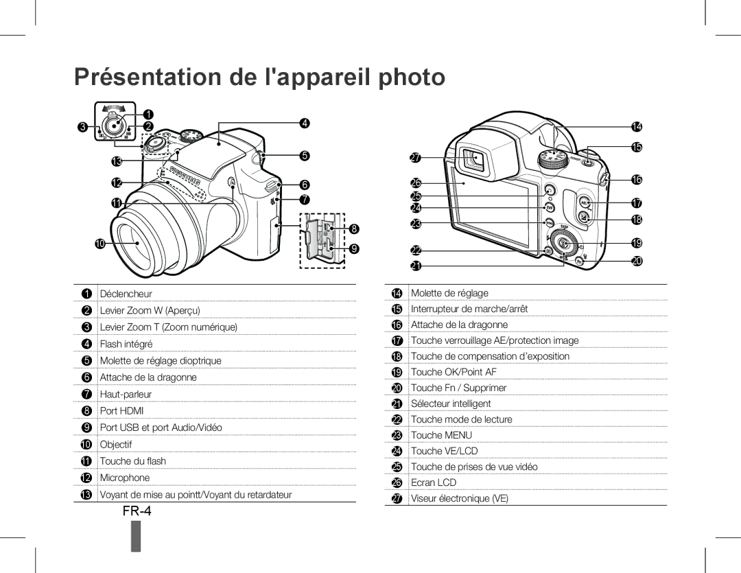 Samsung EC-WB5500BPBIT, EC-WB5500BPAE1, EC-WB5500BPBE1, EC-WB5500BPASA, EC-WB5500BPBIL manual Présentation de lappareil photo 