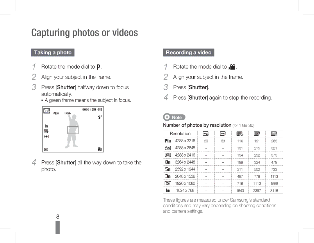 Samsung EC-WB5500BPAE3, EC-WB5500BPAE1, EC-WB5500BPBE1 manual Capturing photos or videos, Taking a photo, Recording a video 