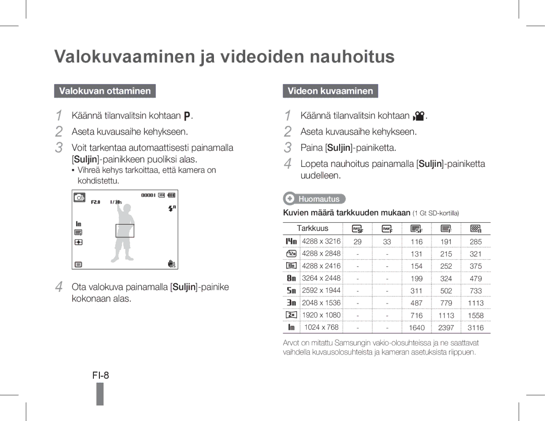 Samsung EC-WB5500BPBE2 manual Valokuvaaminen ja videoiden nauhoitus, Valokuvan ottaminen, Suljin-painikkeen puoliksi alas 