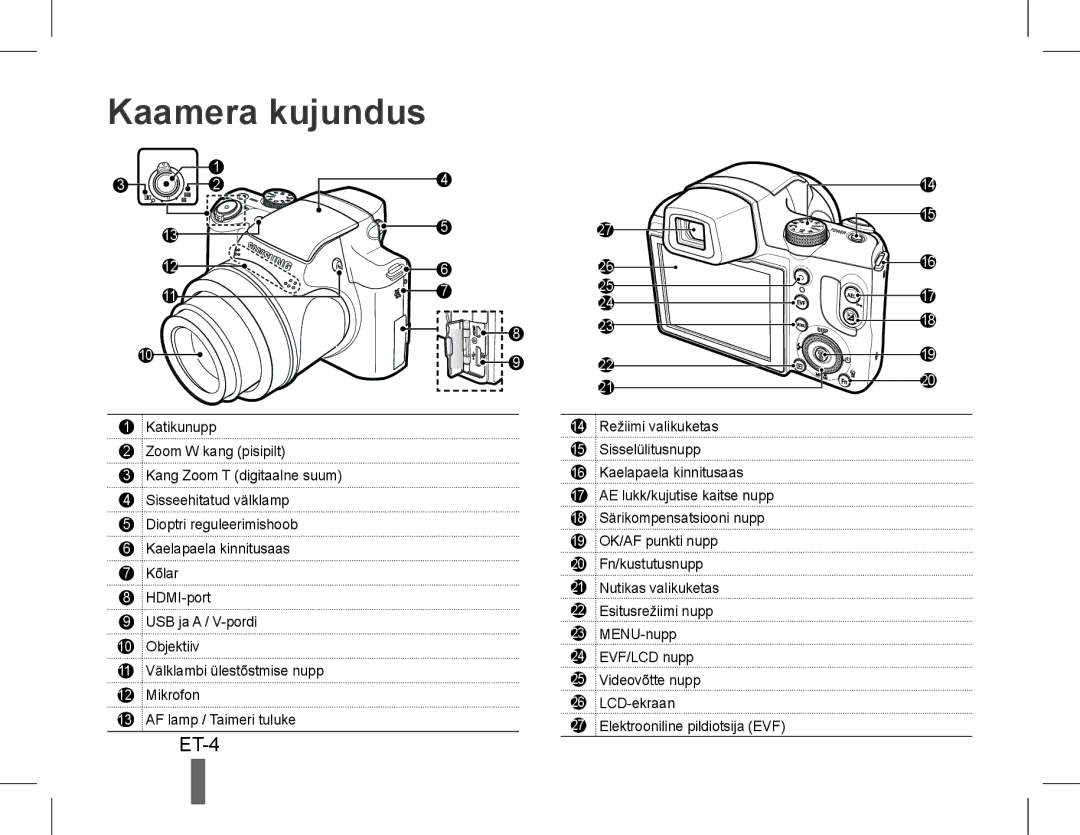 Samsung EC-WB5500BPAE3, EC-WB5500BPAE1, EC-WB5500BPBE1, EC-WB5500BPBIT, EC-WB5500BPASA, EC-WB5500BPBIL manual Kaamera kujundus 