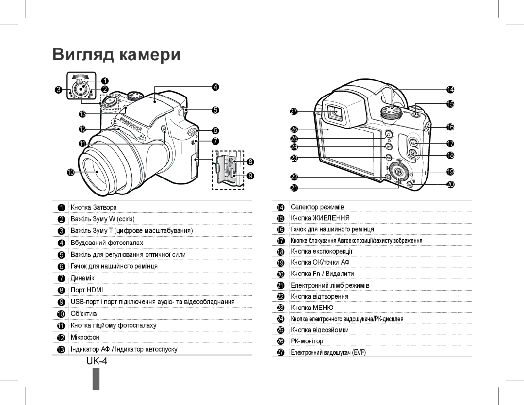 Samsung EC-WB5500BPBE2, EC-WB5500BPAE1, EC-WB5500BPBE1, EC-WB5500BPBIT, EC-WB5500BPASA, EC-WB5500BPBIL manual Вигляд камери 