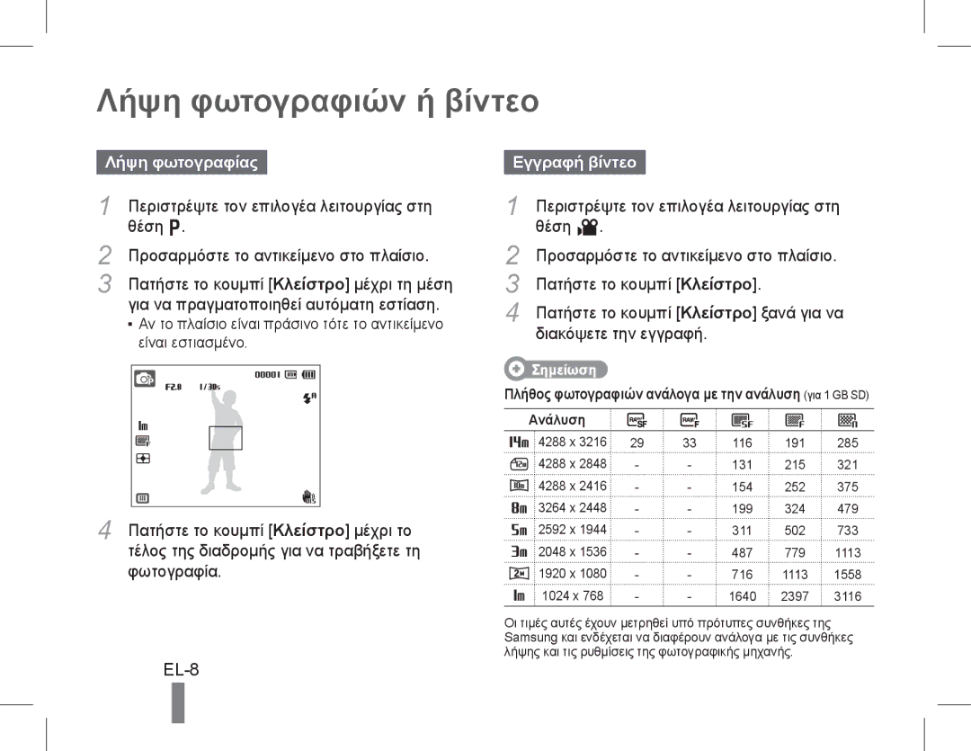 Samsung EC-WB5500BPARU, EC-WB5500BPAE1, EC-WB5500BPBE1 manual Λήψη φωτογραφιών ή βίντεο, Λήψη φωτογραφίας, Εγγραφή βίντεο 