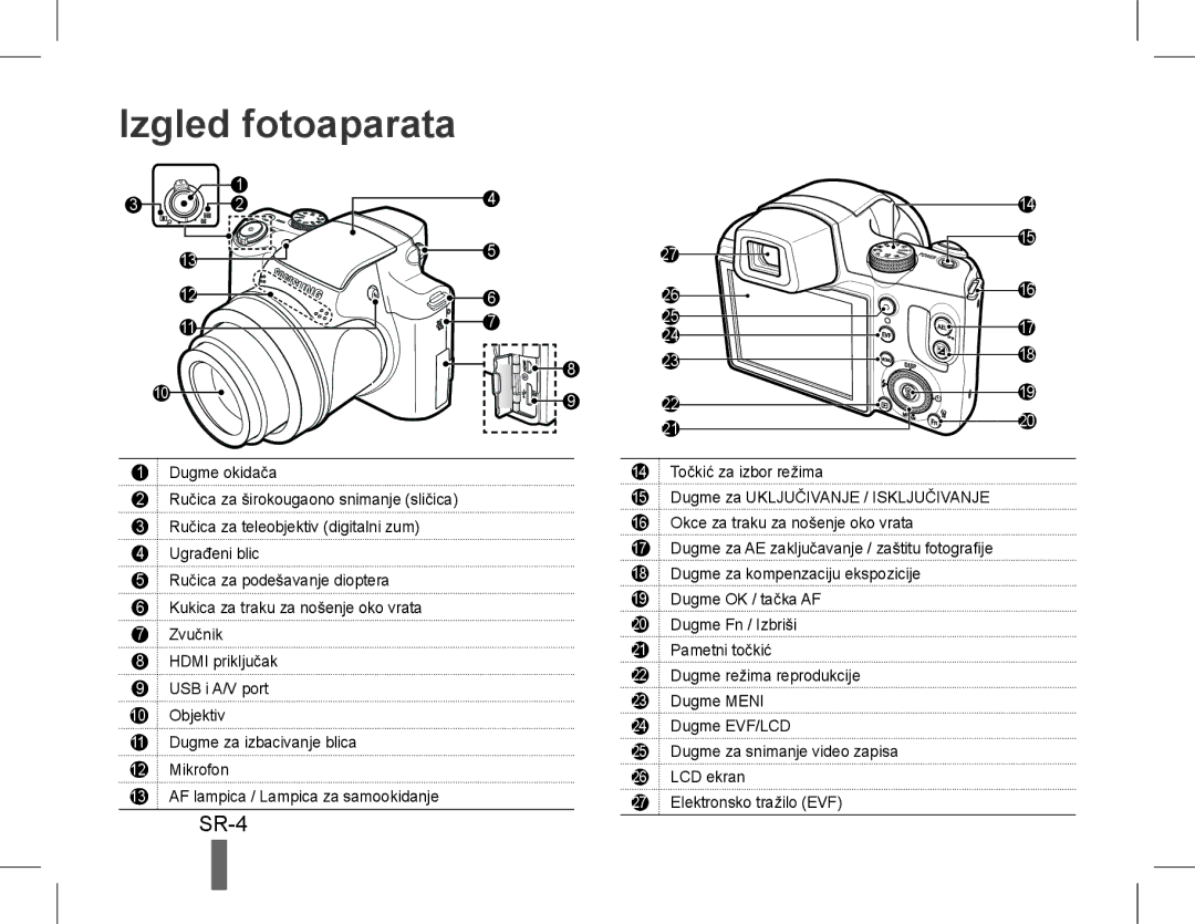 Samsung EC-WB5500BPBIL, EC-WB5500BPAE1, EC-WB5500BPBE1, EC-WB5500BPBIT, EC-WB5500BPASA, EC-WB5500BPBSA manual Izgled fotoaparata 