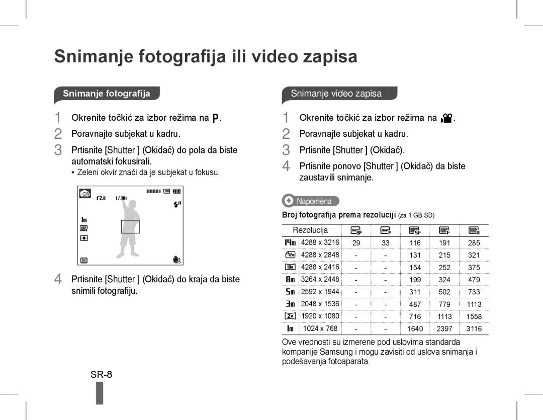 Samsung EC-WB5500BPAE3, EC-WB5500BPAE1 manual Snimanje fotografija ili video zapisa, Snimanje video zapisa, Rezolucija 