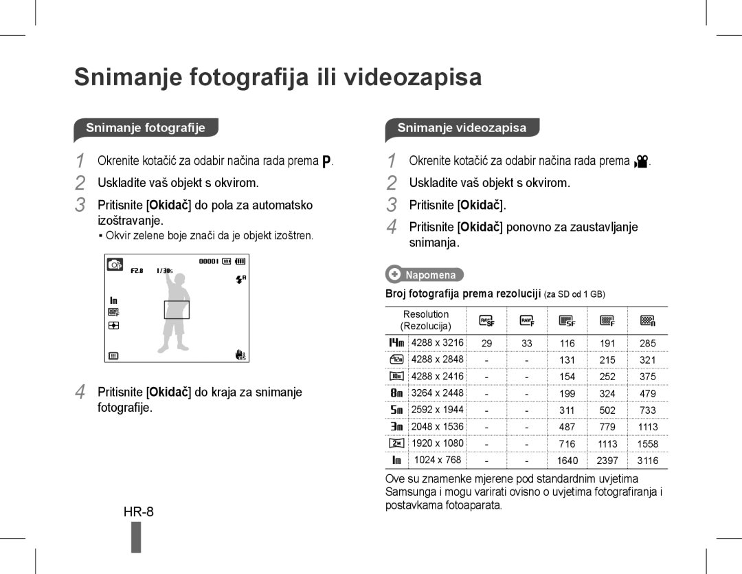 Samsung EC-WB5500BPBE3, EC-WB5500BPAE1 manual Snimanje fotografija ili videozapisa, Fotografije, Snimanje videozapisa 