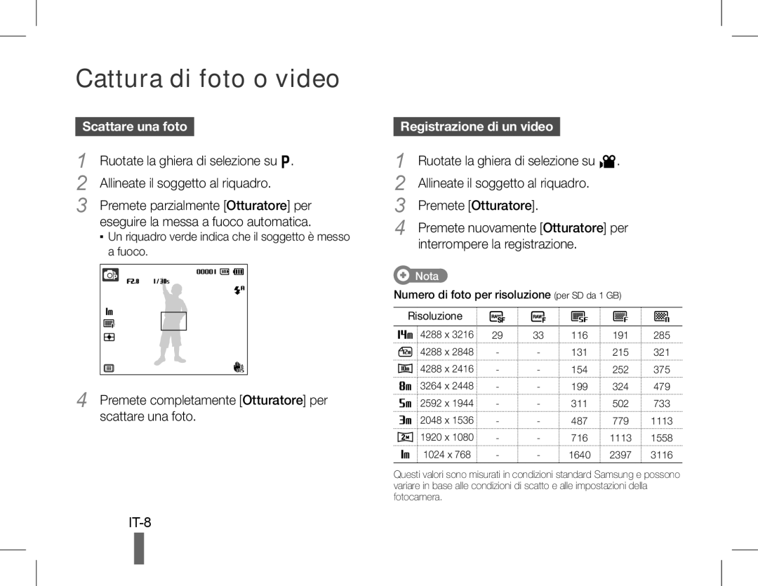 Samsung EC-WB5500BPBSA, EC-WB5500BPAE1, EC-WB5500BPBE1, EC-WB5500BPBIT manual Cattura di foto o video, Scattare una foto 