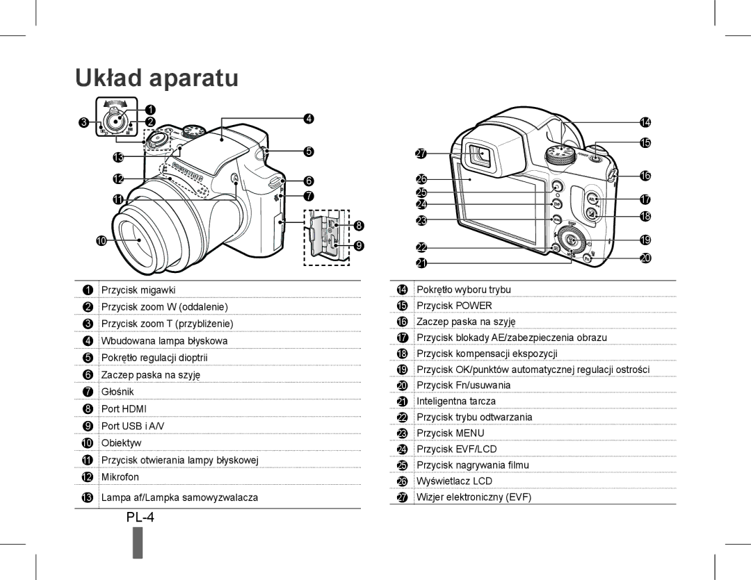 Samsung EC-WB5500BPAE1, EC-WB5500BPBE1, EC-WB5500BPBIT, EC-WB5500BPASA, EC-WB5500BPBIL, EC-WB5500BPBSA manual Układ aparatu 