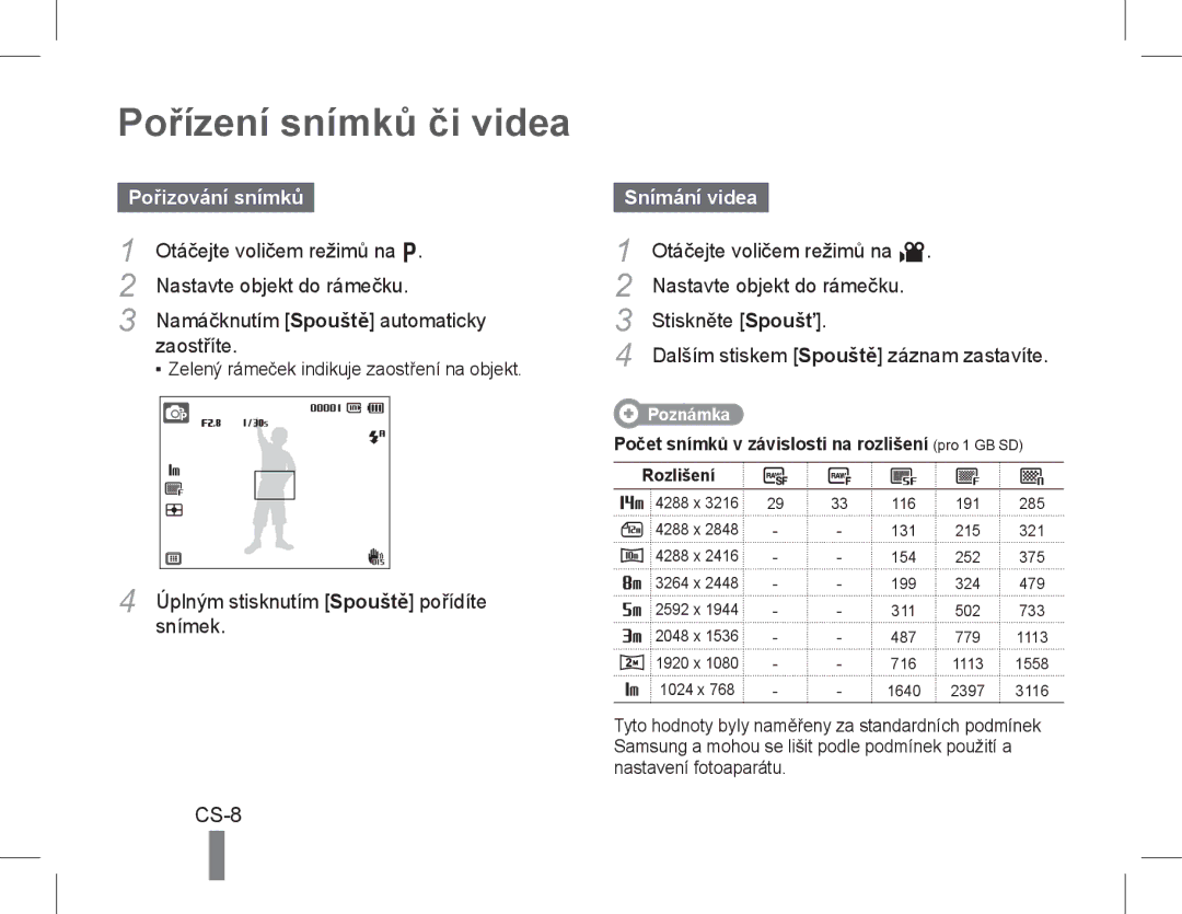 Samsung EC-WB5500BPASA, EC-WB5500BPAE1, EC-WB5500BPBE1 manual Pořízení snímků či videa, Pořizování snímků, Snímání videa 