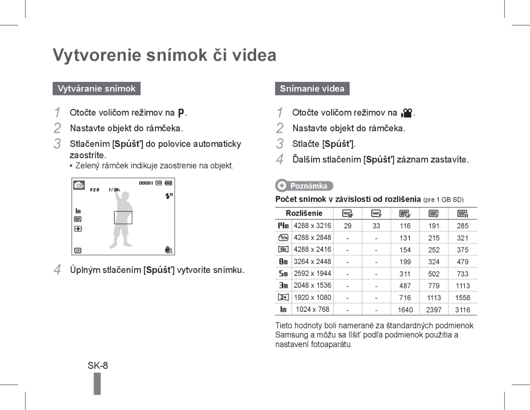 Samsung EC-WB5500BPBIT, EC-WB5500BPAE1, EC-WB5500BPBE1 manual Vytvorenie snímok či videa, Vytváranie snímok, Snímanie videa 