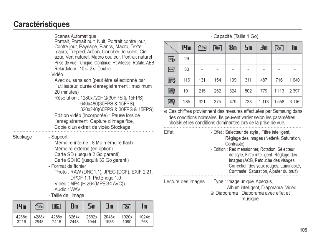 Samsung EC-WB5500BPAE1 manual ·Scènes Automatique, Stockage Support, Format de fichier, ·Vidéo MP4 H.264MPEG4.AVC, Effet 