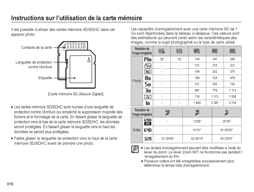 Samsung EC-WB5500BPBE1, EC-WB5500BPAE1 manual Contacts de la carte 