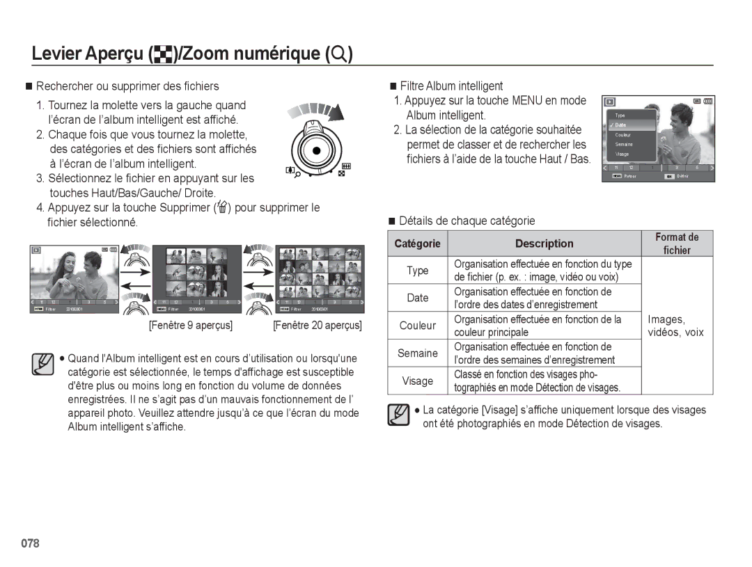 Samsung EC-WB5500BPBE1 Rechercher ou supprimer des fichiers, ’ordre des dates d’enregistrement Images, Couleur principale 