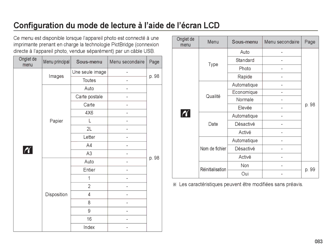 Samsung EC-WB5500BPAE1 manual Configuration du mode de lecture à l’aide de l’écran LCD, Onglet de Menu Sous-menu, Non 