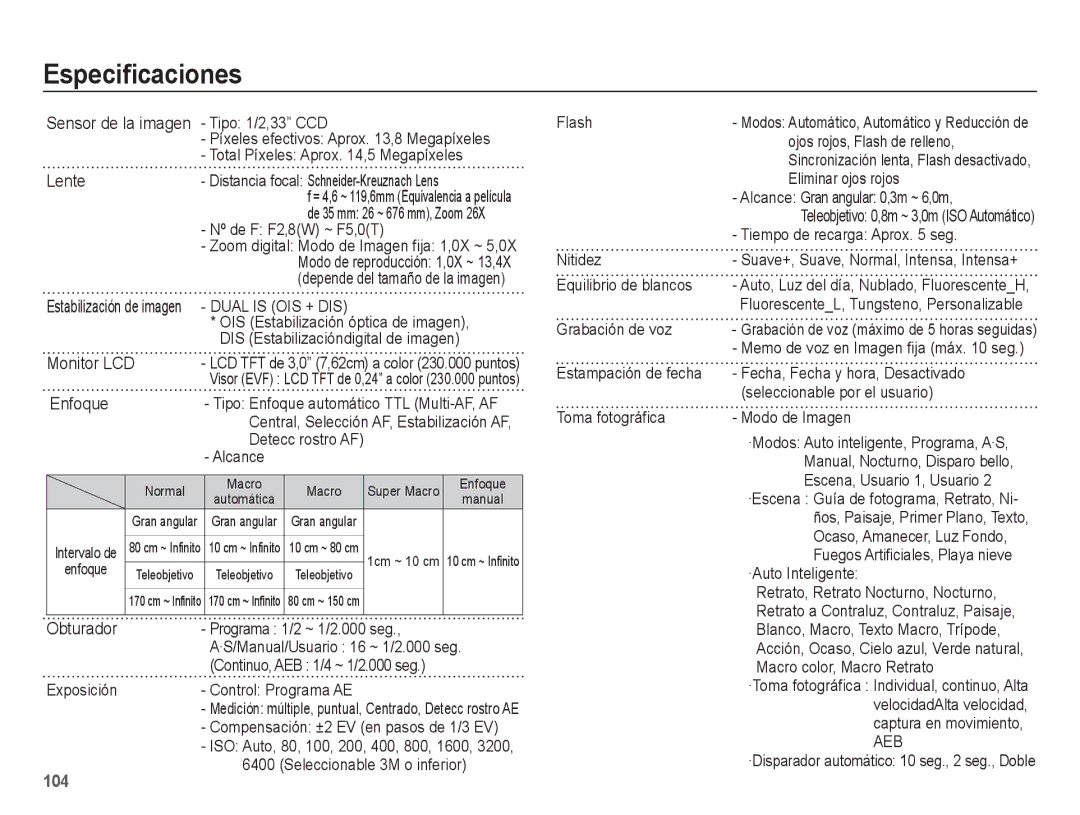 Samsung EC-WB5500BPBE1, EC-WB5500BPAE1 manual Especiﬁcaciones, Sensor de la imagen Tipo 1/2,33 CCD, Lente, Obturador 