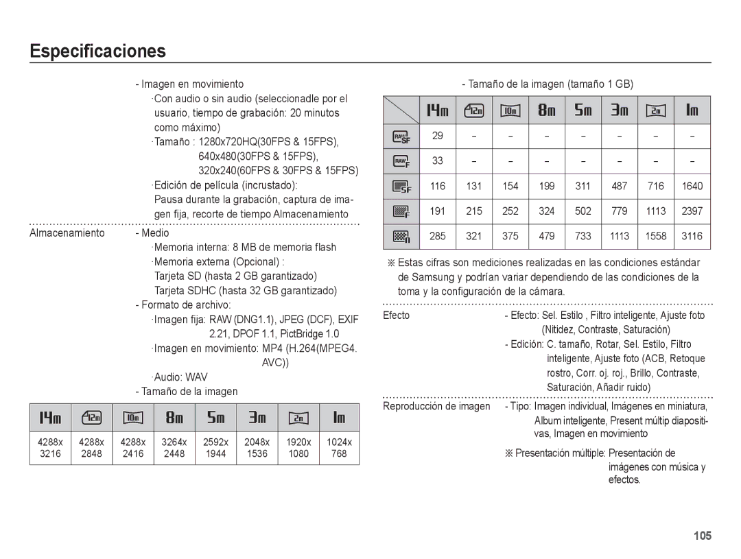 Samsung EC-WB5500BPAE1, EC-WB5500BPBE1 manual Especificaciones 