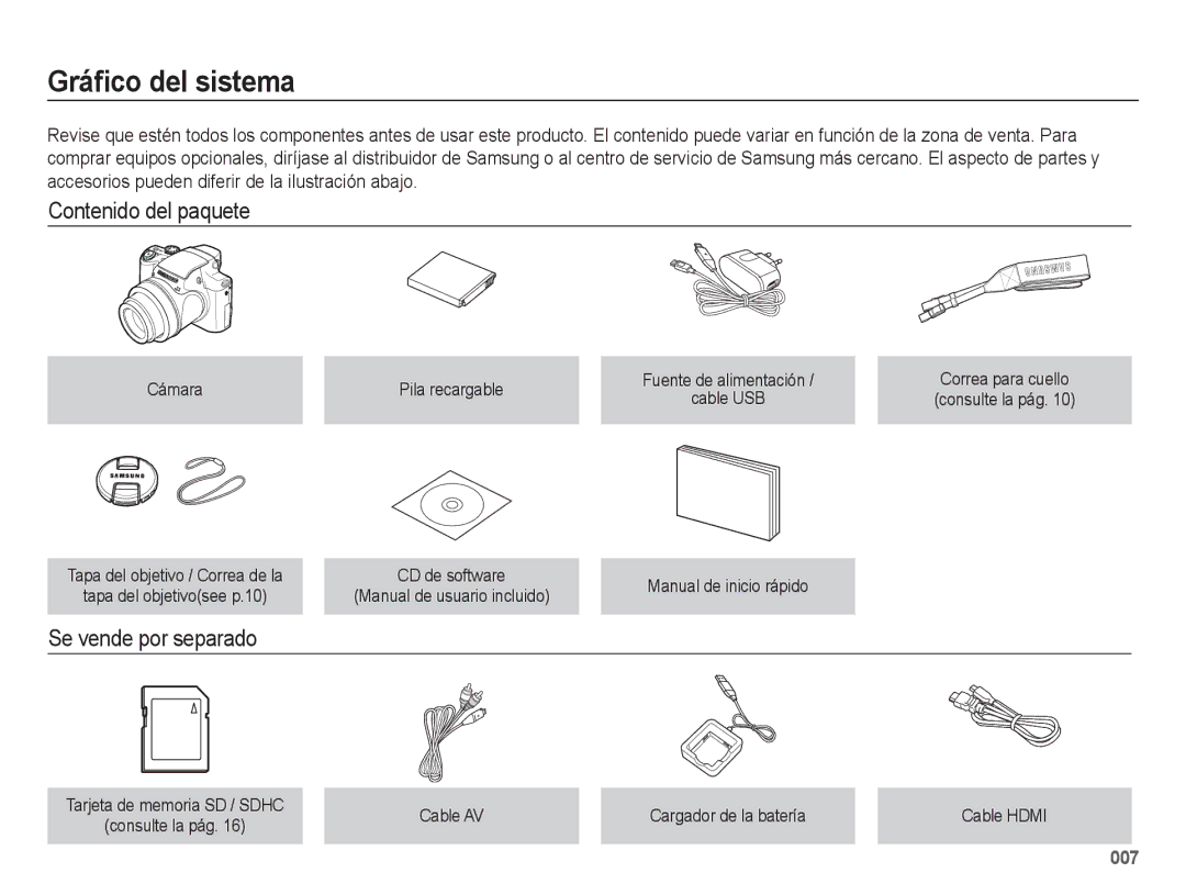 Samsung EC-WB5500BPAE1 manual Gráﬁco del sistema, Contenido del paquete, Se vende por separado, Cámara Pila recargable 